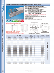 日成细齿阻燃线槽 HVDRT