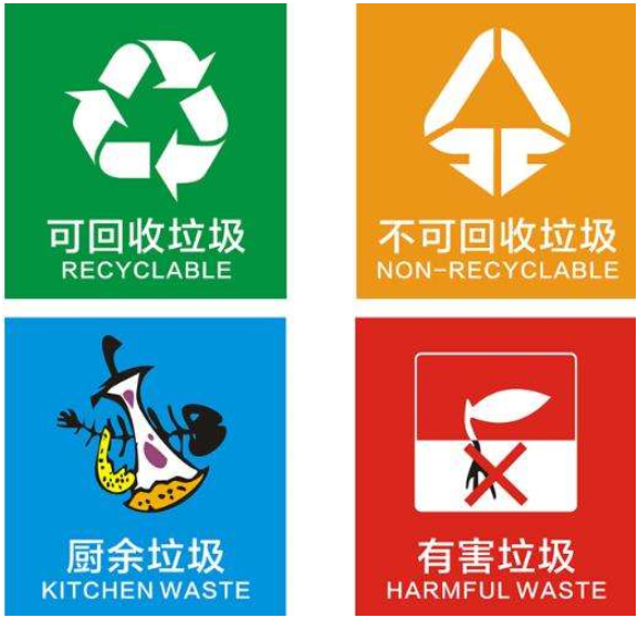 培养垃圾分类好习惯 “互联网+”能否成为推手